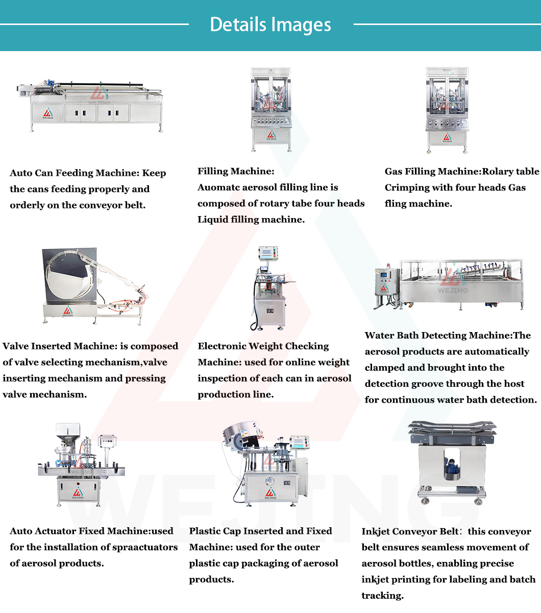 OGJ70 aerosol filling machine line Línea de máquinas llenadoras de aerosoles OGJ70