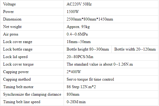 M&aacute;quina taponadora accionada por servomotor