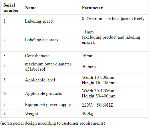 m&aacute;quina de etiquetado de botellas