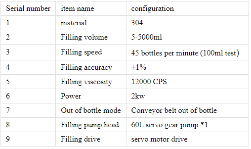M&aacute;quina de llenado de un solo cabezal