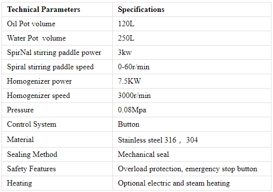 Especificaciones del emulsionante homogeneizador al vac&iacute;o