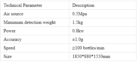 B&aacute;scula de productos en aerosol completamente autom&aacute;tica