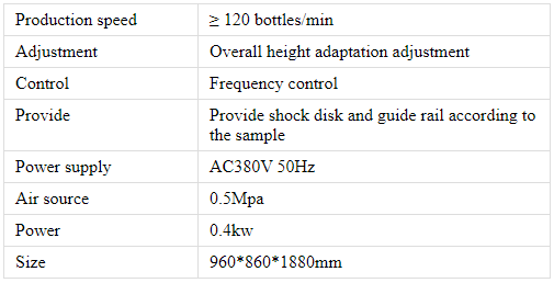 Par&aacute;metro t&eacute;cnico de la m&aacute;quina autom&aacute;tica de prensado de boquillas