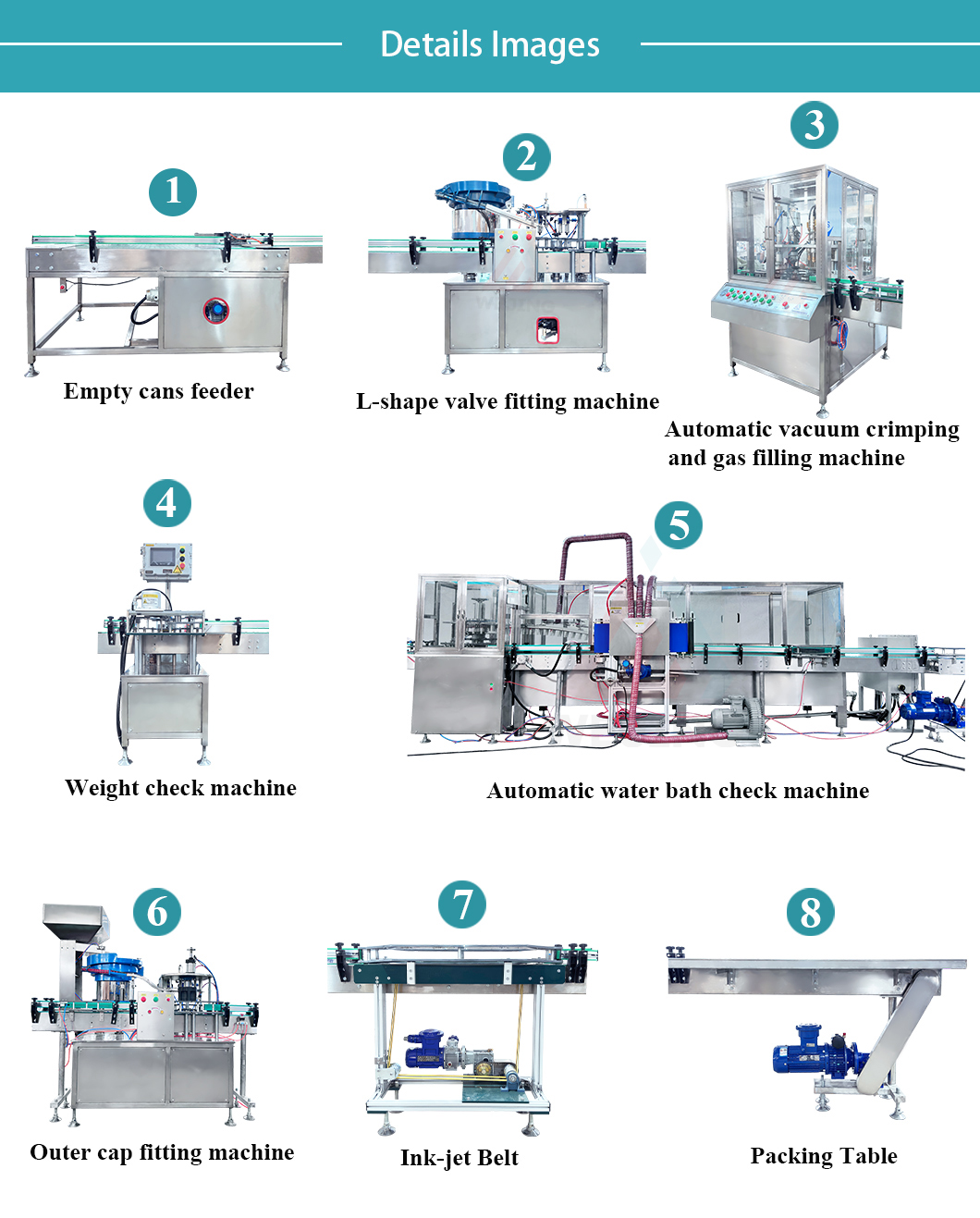 L&iacute;nea de cortras