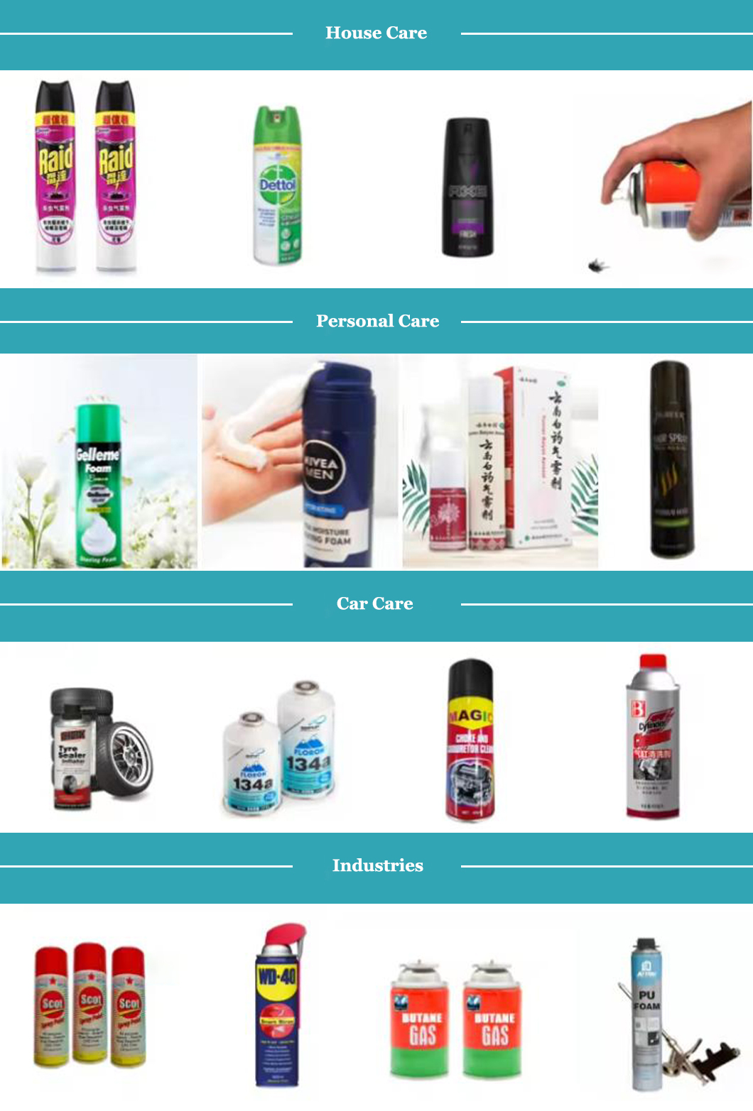 Productos en aerosol