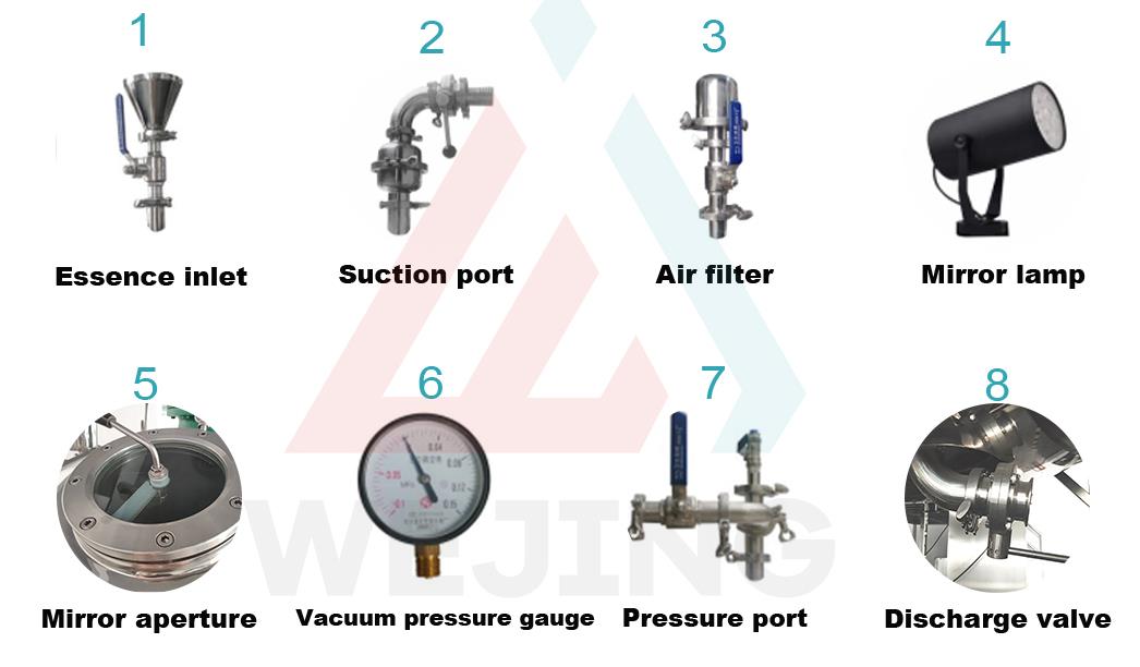 Im&aacute;genes detalladas del mezclador emulsionante