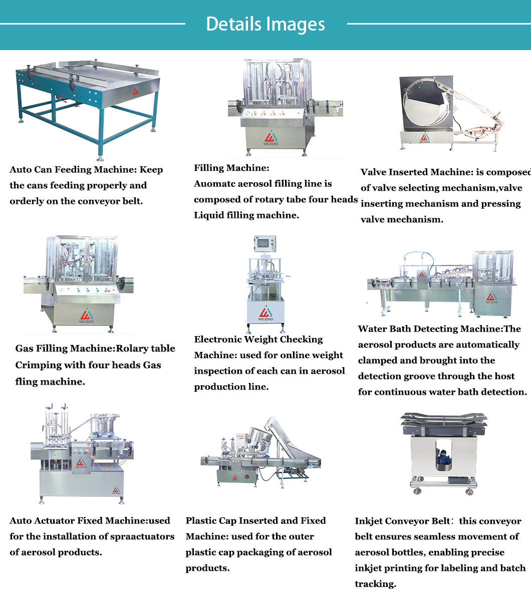 L&iacute;nea de llenado de aerosoles
