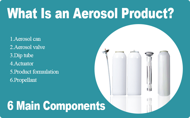 ¿Qué es un producto en aerosol? Una guía completa